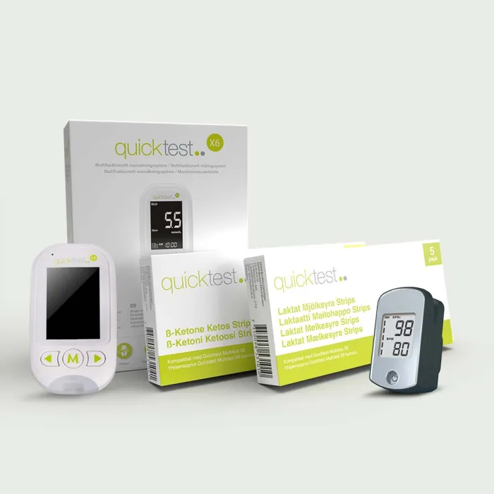 Fitnesspaketet produktbild